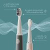 Sonic Toothbrush Heads – White (Pack Of 3) Electric Toothbrushes & Flossers