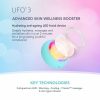 Ufo 3 Device – Arctic Blue Electrical Facial Devices